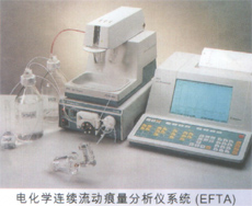 万通746/747型伏安极谱仪